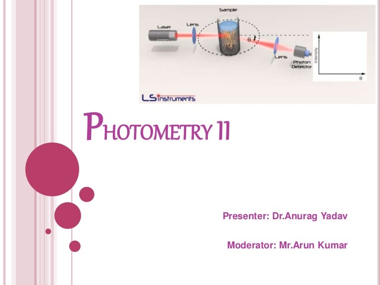 Nephelometry, turbidometry and Reflectance photometry