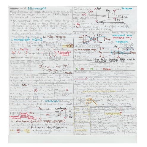 Photonics exams hand written formulas