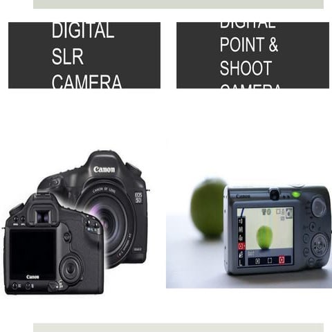 Photos of digital camera and equipements.