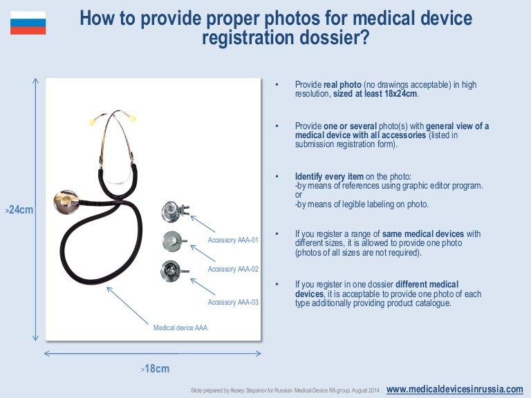 How to provide proper photos for medical device registration dossier?
