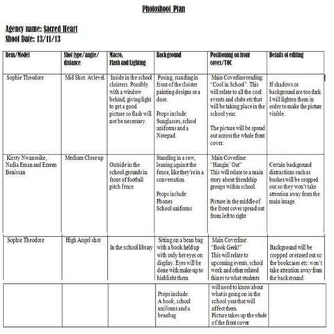 Preliminary Photoshoot plan powerpoint 