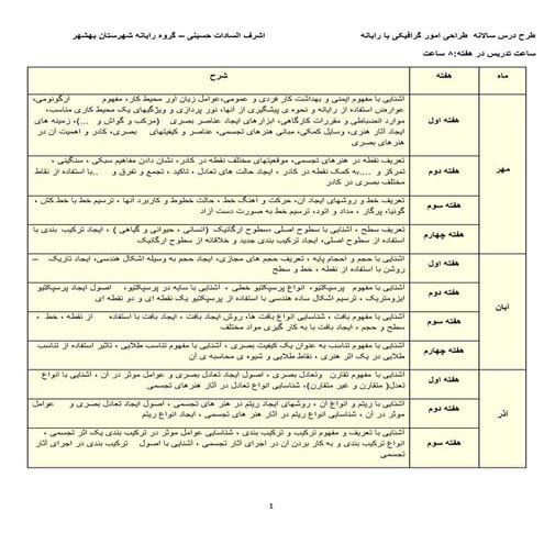 Photoshopطرح درس سالانه