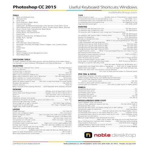 Photoshop cc 2015 shortcuts