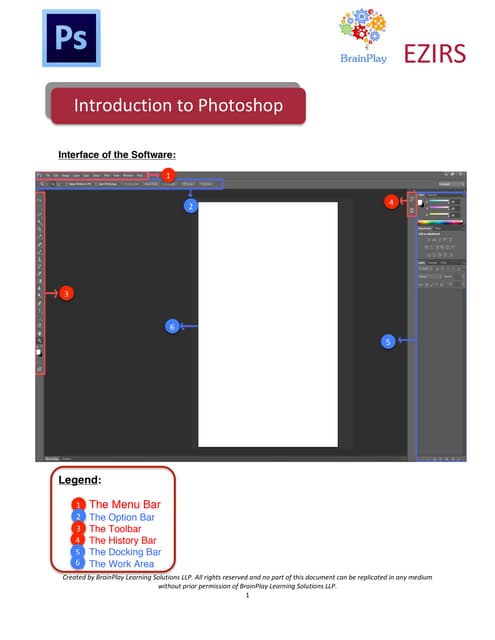Adobe Photoshop | Introduction to the User Interface