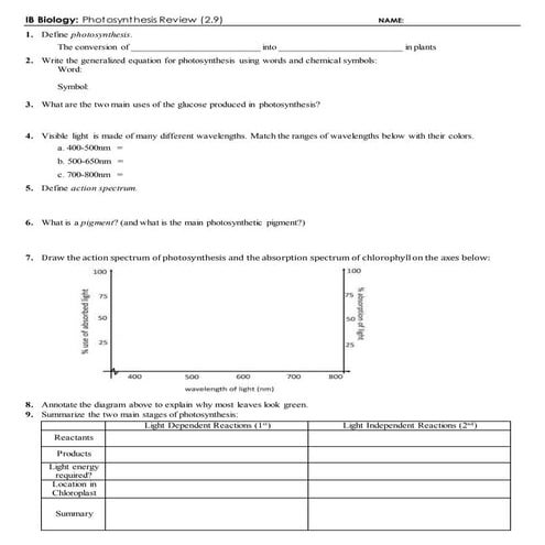 IB Photosynthesis Review (2.9)
