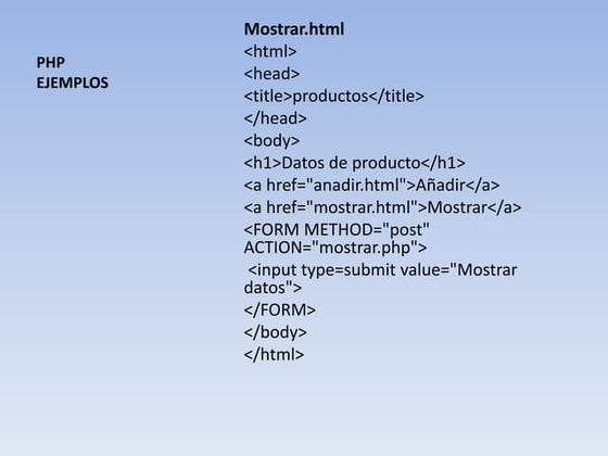 Php2 