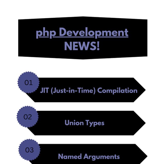 PHP Development NEWS