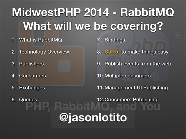 PHP, RabbitMQ, and You