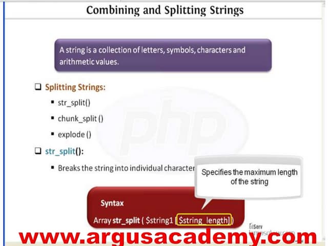 Php string | PPT