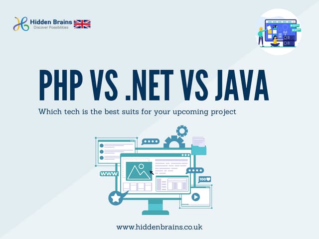 PHP vs .NET vs JAVA : The Right Tech for Your Next Big Project