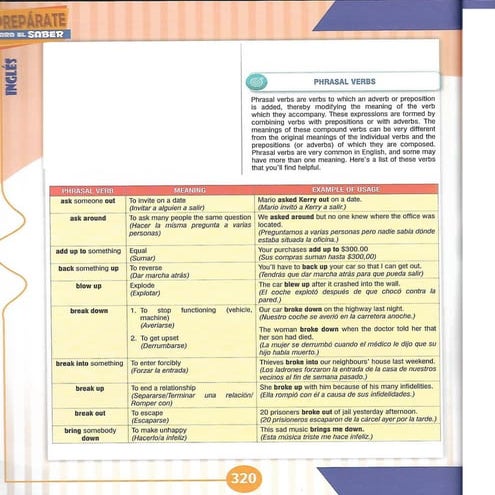 TWO- WORD VERBS.pptx