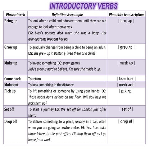 Phrasal verbs web page