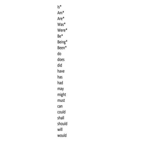 NEWEST PHRASE USAGE QUESTIONS visual data 4