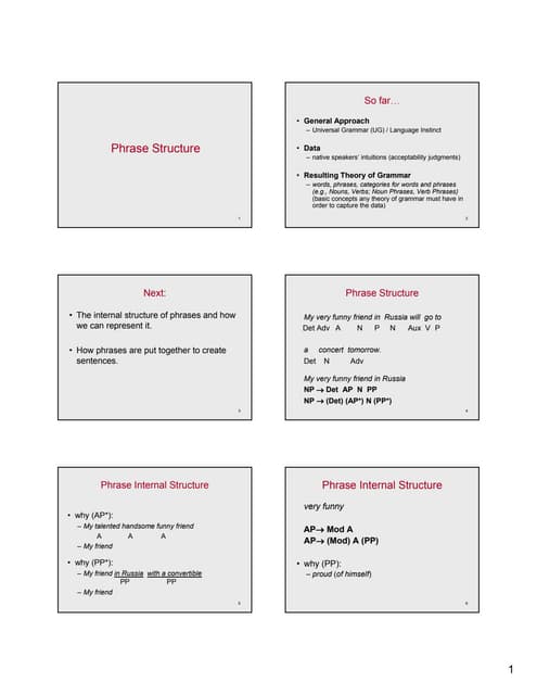 Phrase Structure Grammar Examples – BTRQ