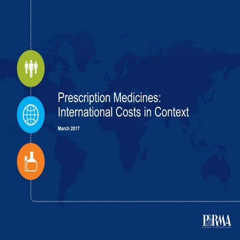 Prescription Medicines: International Costs in Context