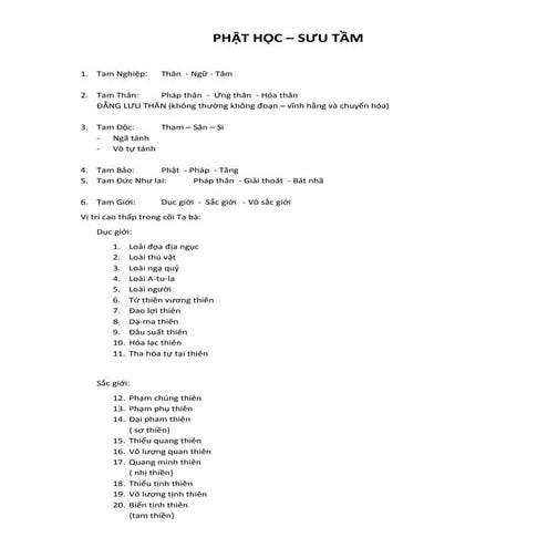 Phật học   đúc kết