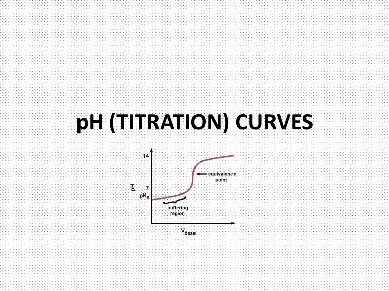 P h (titration) curves