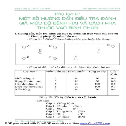 Phuluc2 motsohuongdan