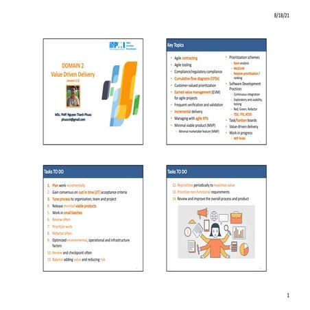 PMI-ACP: Domain 2 - Value-driven_delivery_v2.2_lite_4_54_pages
