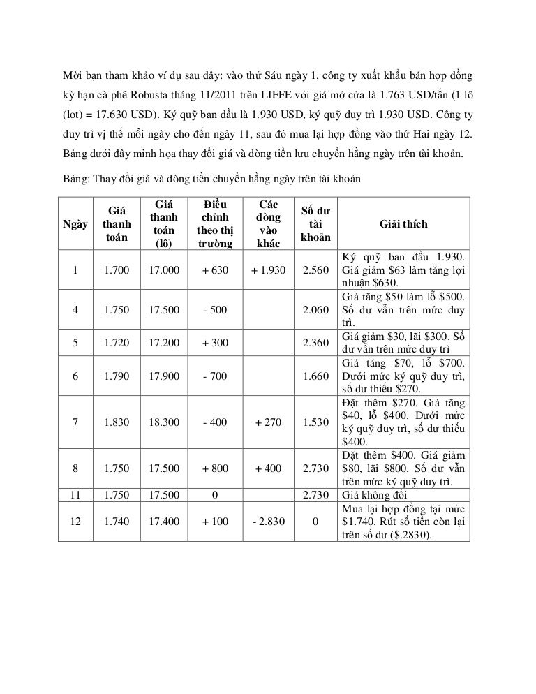 Phuong daily settlement or making to market example