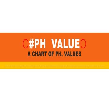 P h value- a long chart on different ph. values 