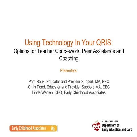 BUILD 2015 Coaching in a Video World DETAILED PRESENTATION