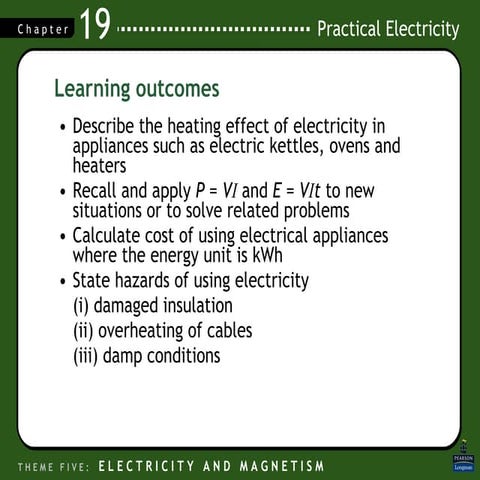 Phyin c19 practical electricity