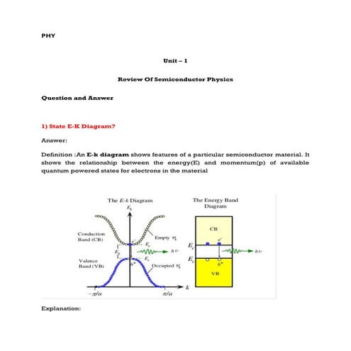 Review of Semiconductor PhysicsSe Semiconductor Light Emitting Diodes ...