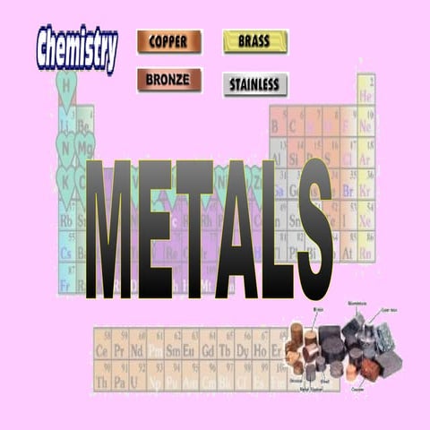 Metals - Physical Properties