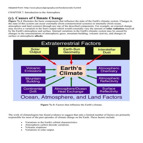Physical causes of climate change