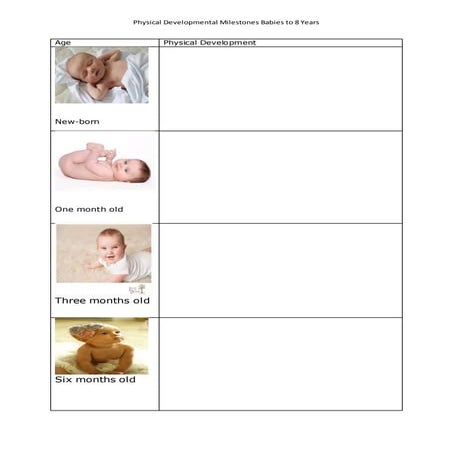 Physical development