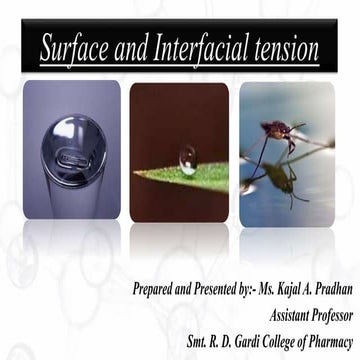 Surface and Interfacial tension