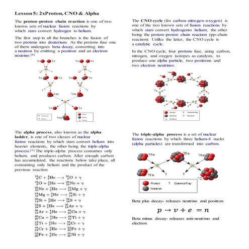 Physical science (module)