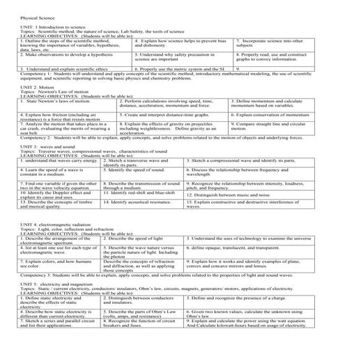 Physical science competencies 11 2-09