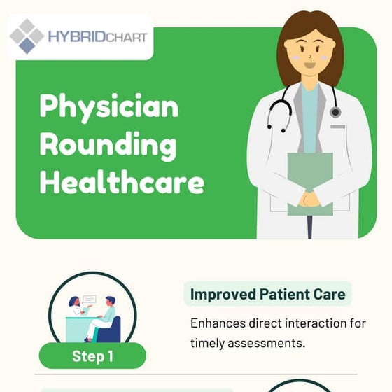 Hospital Charge Capture Best Practices.pdf