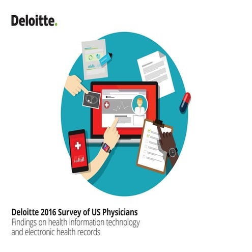 Findings on health information technology and electronic health records