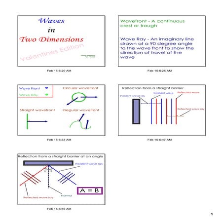 Physics | PDF
