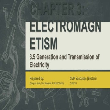 Chapter 3 - Electromagnetism, 3.5 Generation & Transmission of Electricity