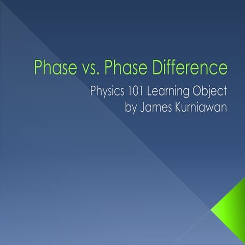 Physics101 Learning object