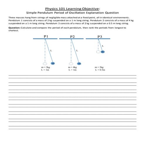 Physics 101 learning objective 1
