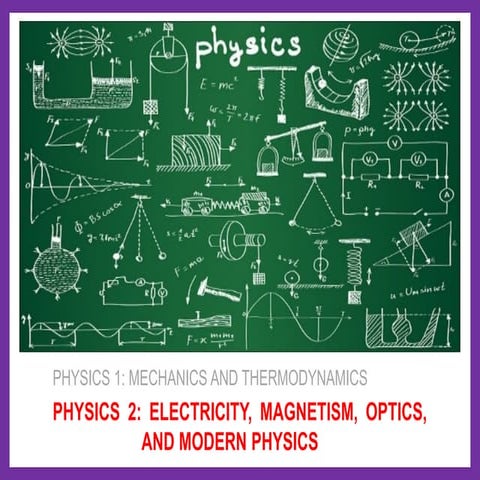 PHYSICS 2 ELECTRICITY MAGNETISM OPTICS AND MODERN PHYSICS.pdf