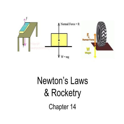 Physics 504 Chapter 14 Newton's Laws & Rocketry