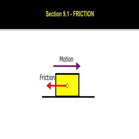 Physics 9_12 motion types friction coefficients.pdf