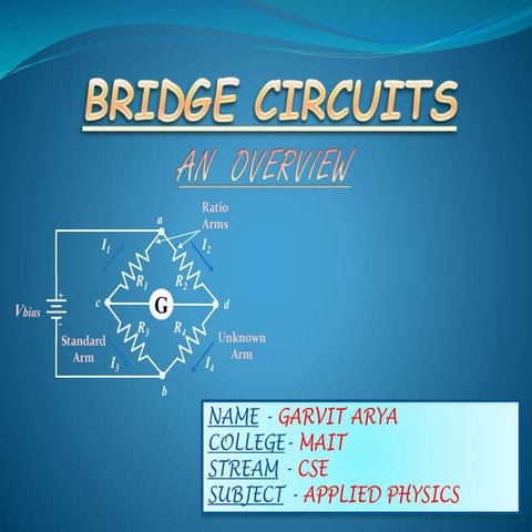 Physics bridge