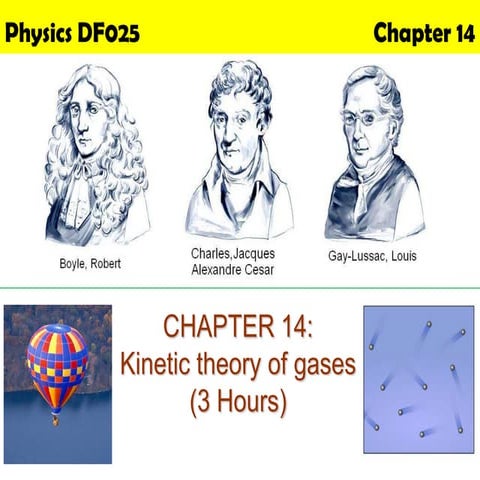 Physics Chapter 14- Kinetic Theory of Gases