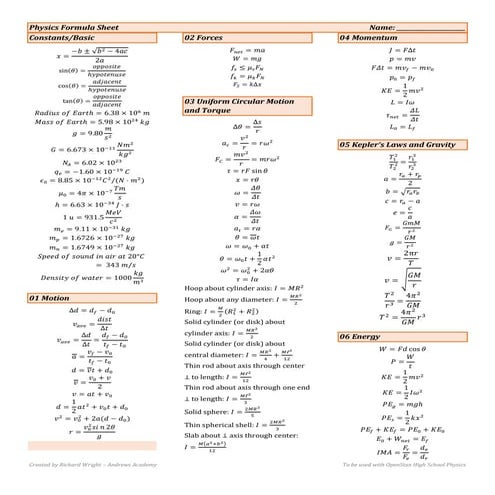 basic useful  physics  Formula for biginner