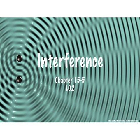 2D wave interference 