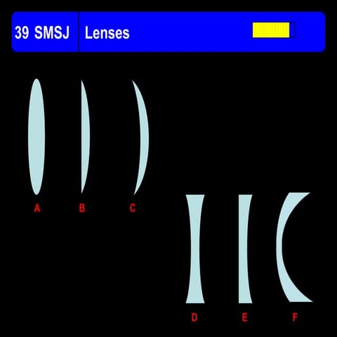 Physics lenses