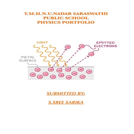physics portfolio- photo electric effect edited.pdf