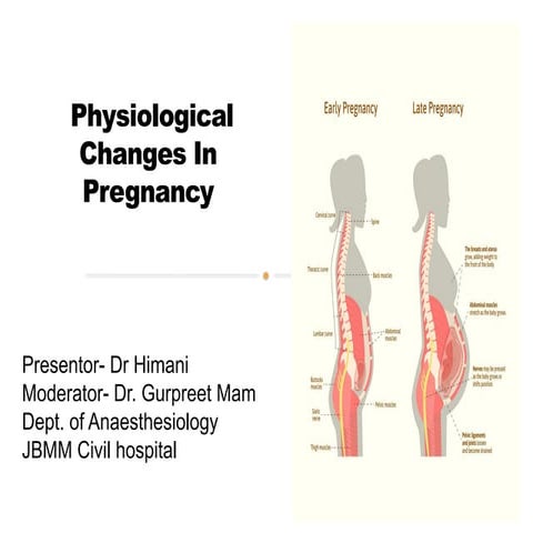 Physiological changes in pregnancy & its anaesthetic implications | PPTX